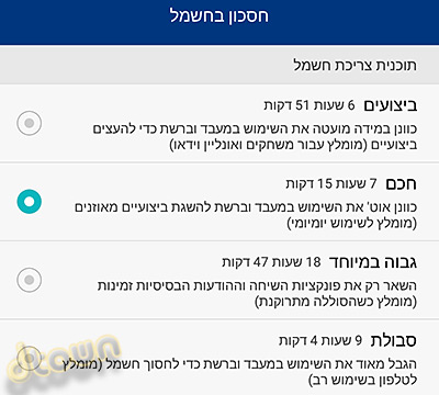 Huawei P8 - ביקורת טלפון