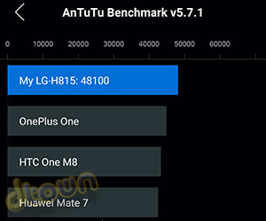 LG G4 ביקורת סמארטפון