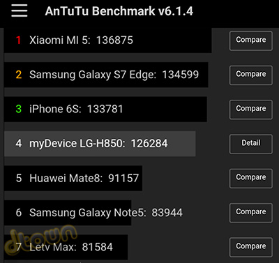 Antutu - LG G5 - ביקורת טלפון