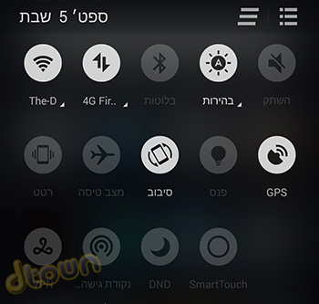 מייזו MX5 - ביקורת Meizu