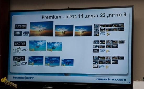 טלוויזיות פנסוניק 4K - השקה