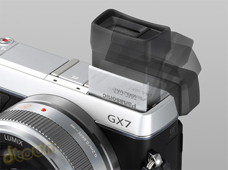 Panasonic DMC-GX7 EVF
