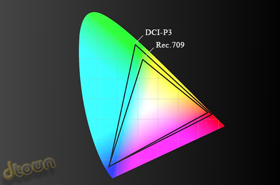 סמסונג KS9500 - ביקורת טלוויזיה 4K UHD HDR