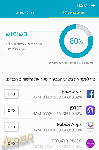 גלקסי נוט 5 - ביקורת