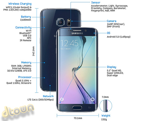 סמסונג גלקסי S6 Edge - ביקורת