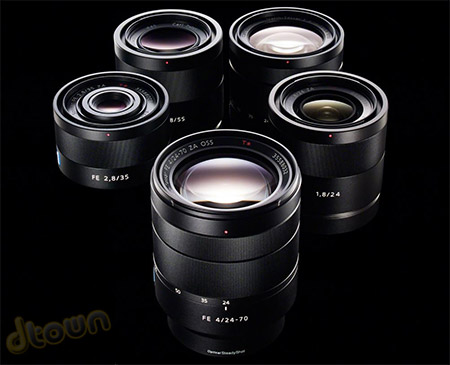 Sony FE Mount