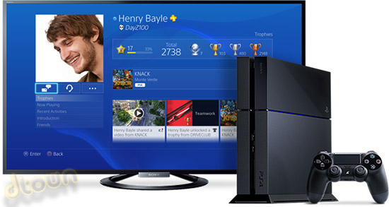 Sony Playstation 4 PS4
