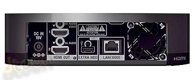 SONY 4K FMP-X1