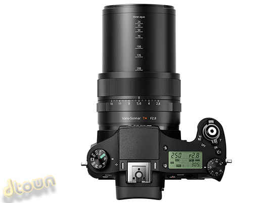 סוני RX10 II