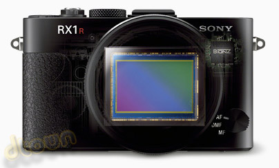 SONY DSC RX1R