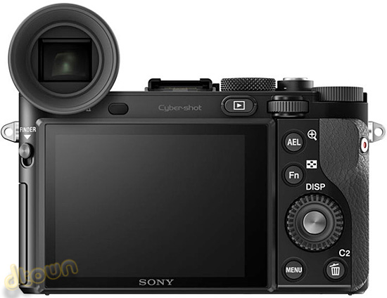 סוני RX1R II