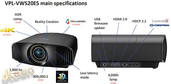 Sony VPL-VW520ES