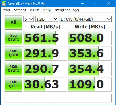 ssd