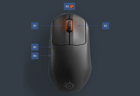 לחצנים