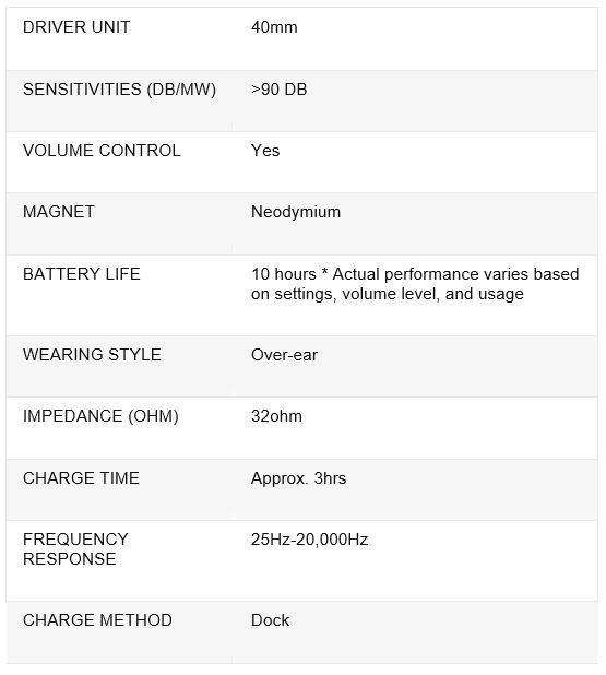Specifications