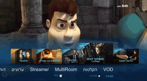YES HD
