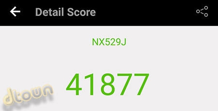 Nubia Z11 mini - Antutu