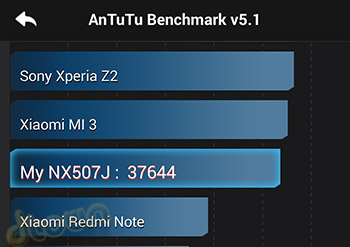 ZTE Nubia Z7 Mini