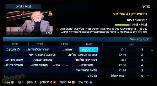 ממיר DTT מובנה ממיר DTT מובנה