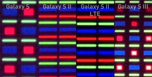 סמסונג גלקסי S3 - קרדיט תמונה אתר Engadget