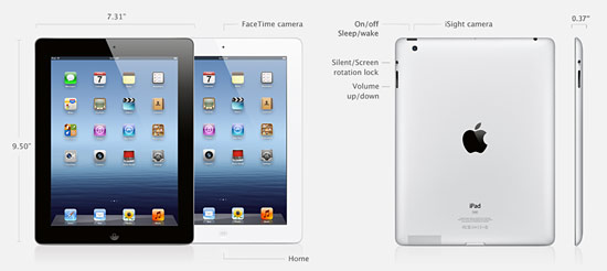 The new iPad