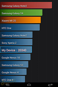 Nexus 7 2013