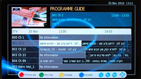רגע של עברית, משובשת