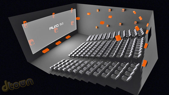 צליל AURO 3D צליל AURO 3D