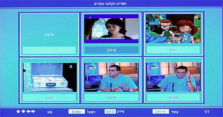 ממיר DTT KONKA