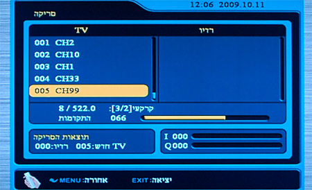 DTT DVB-T Konka KSTD 980