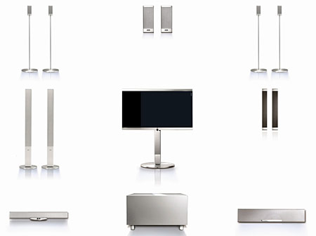 Loewe LCD