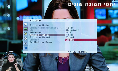 מצבי זום שונים