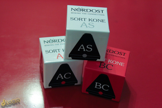 nordost sort kone