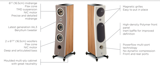 Focal Kanata Focal Kanata