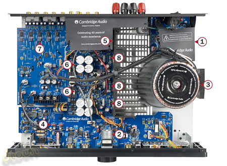 Cambridge Audio Azur 650a - ביקורת מגבר משולב Cambridge Audio Azur 650a - ביקורת מגבר משולב
