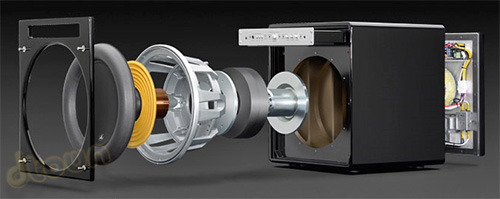 JL Audio Fathom f112 JL Audio Fathom f112
