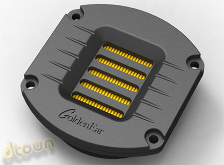 GoldenEar Triton Seven