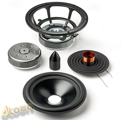 Spendor D7