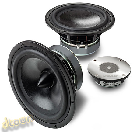 Spendor D7