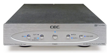 CEC